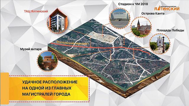 БЦ Ялтинский ---
